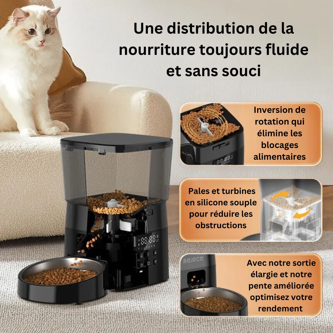 distributeur-de-croquettes-pour-chat-mécanisme